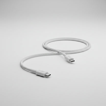 Ronin R-2040 Type-C to Type-C Cable – Braided Fast Charging & Data Sync Cable